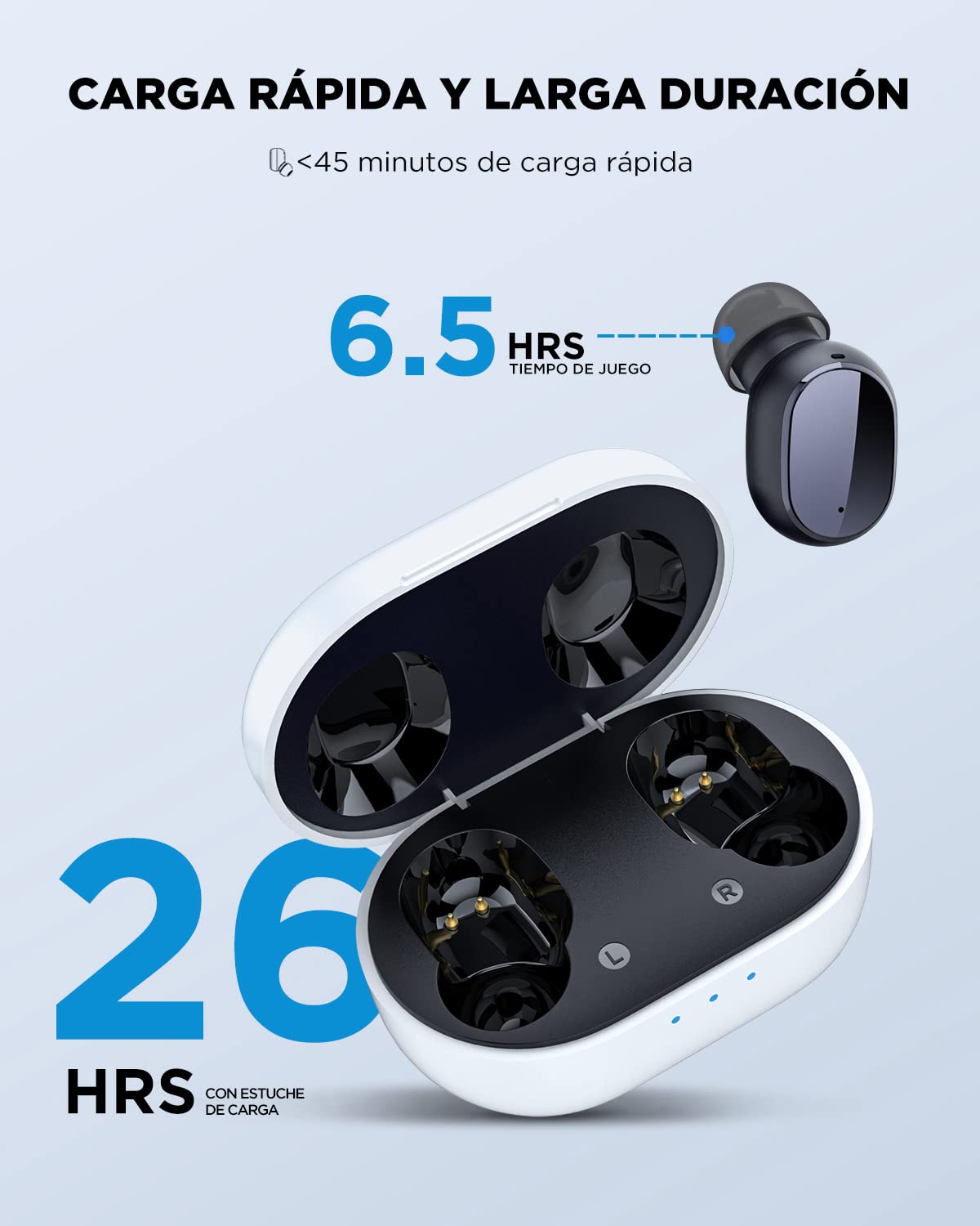 Audifonos Inalambricos HTC. Bluetooth 5.3. Control Táctil Inteligente. Cancelación de Ruido Ambiental. Color: Blanco + Negro.