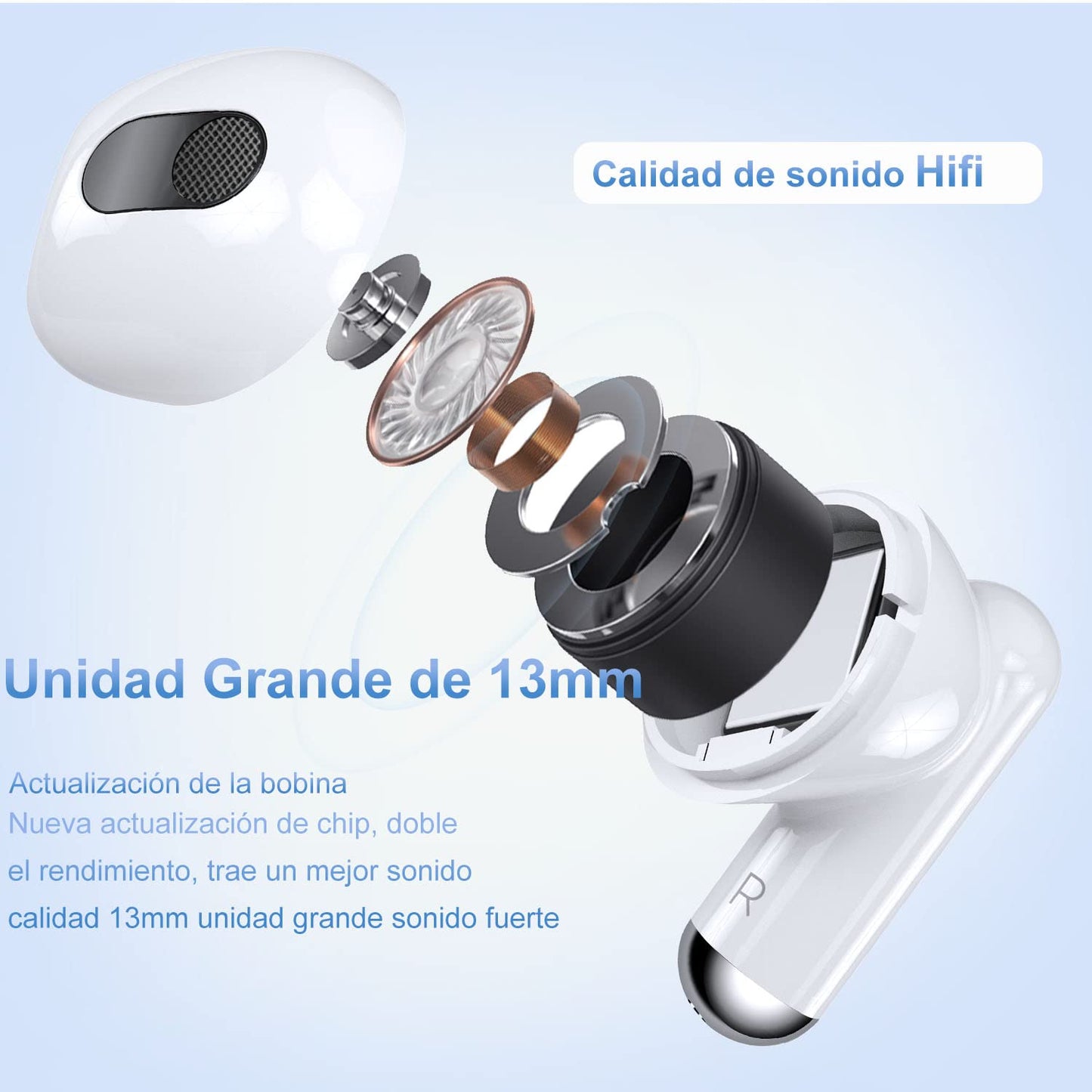 Audífonos Inalámbricos Bluetooth 5.2, Audífonos Bluetooth, Reducción de ruido ENC ,Calidad de sonido HIFI,IPX6 ,Batería con duración de hasta 6 Horas
