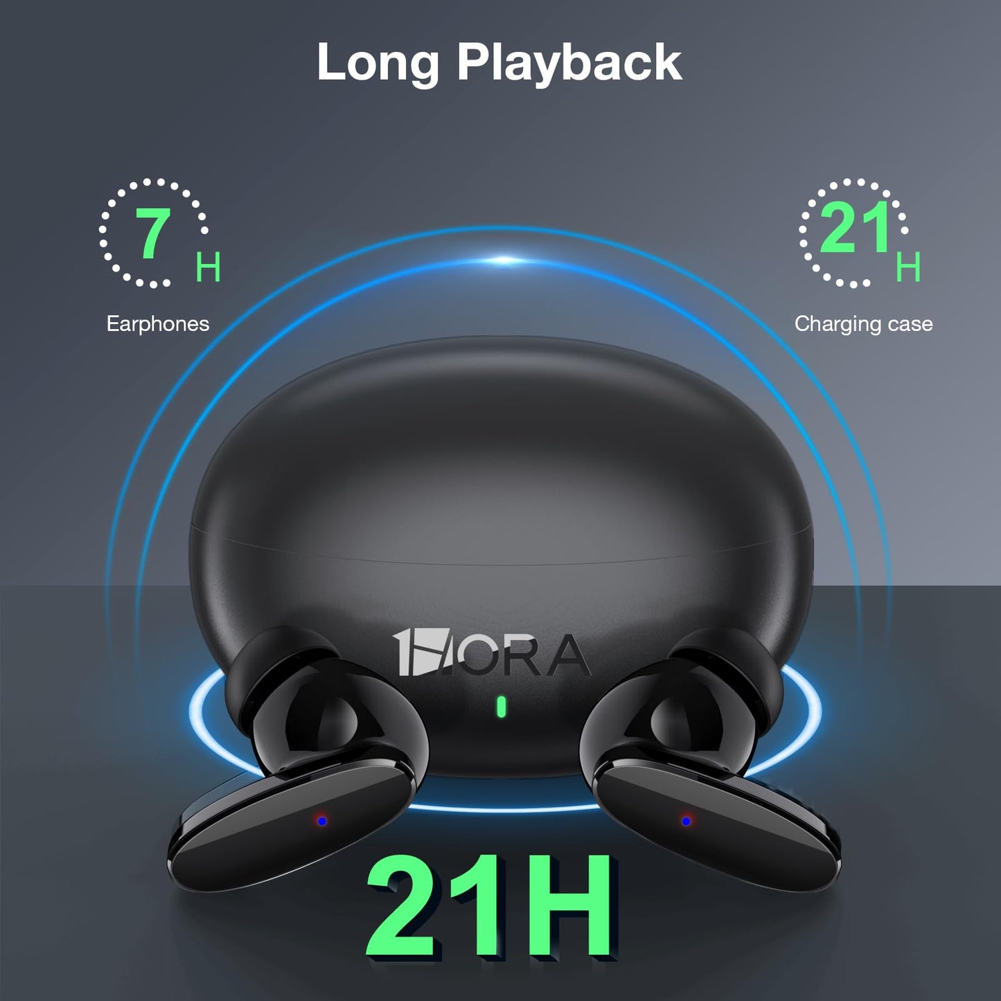 1 Hora Audífonos Inalámbricos Bluetooth 5.3 Audífonos In-Ear Inalámbricos con Micrófono Auriculares Inalámbricos .