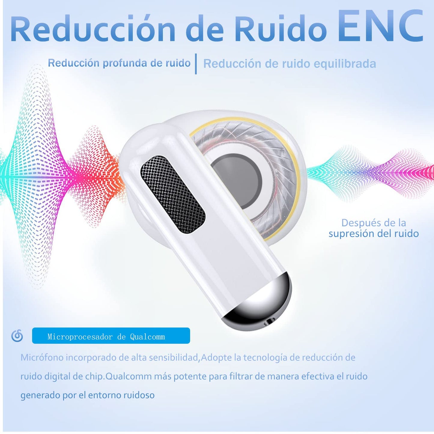 Audífonos Inalámbricos Bluetooth 5.2, Audífonos Bluetooth, Reducción de ruido ENC ,Calidad de sonido HIFI,IPX6 ,Batería con duración de hasta 6 Horas