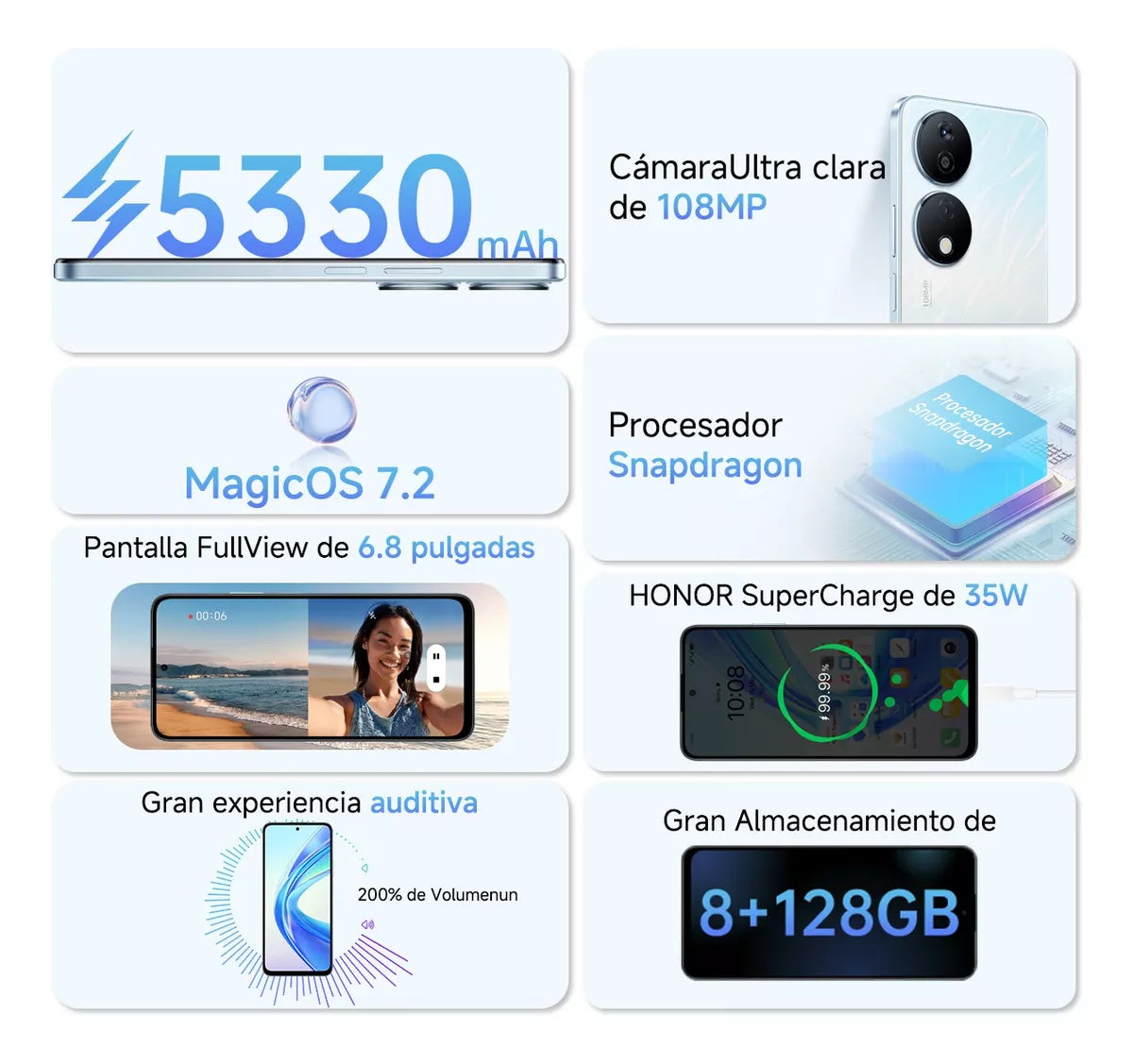 Celular Honor X7b 8gb Ram 128gb Plata
