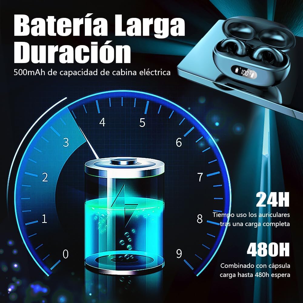 Auriculares de Conducción Ósea con Clip, Auriculares Ergonómicos Inalámbricos con Clip para la Oreja, Sonido HiFi, 48h de Potencia.