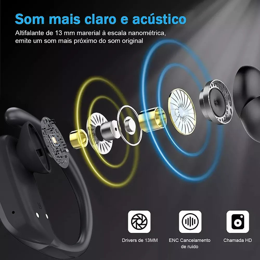Audífonos Bluetooth 5.3 con ENC, 80H de Batería e IPX7 para Deporte y Negocios
