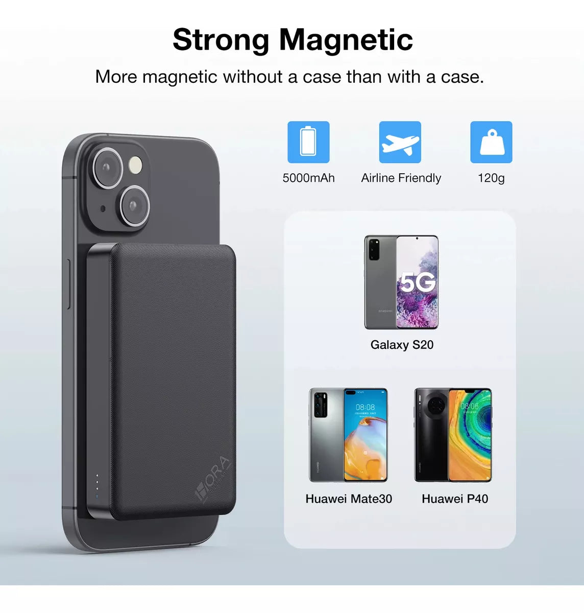Power Bank Portátil Magnético Inalámbrico 5000 Mah 1hora