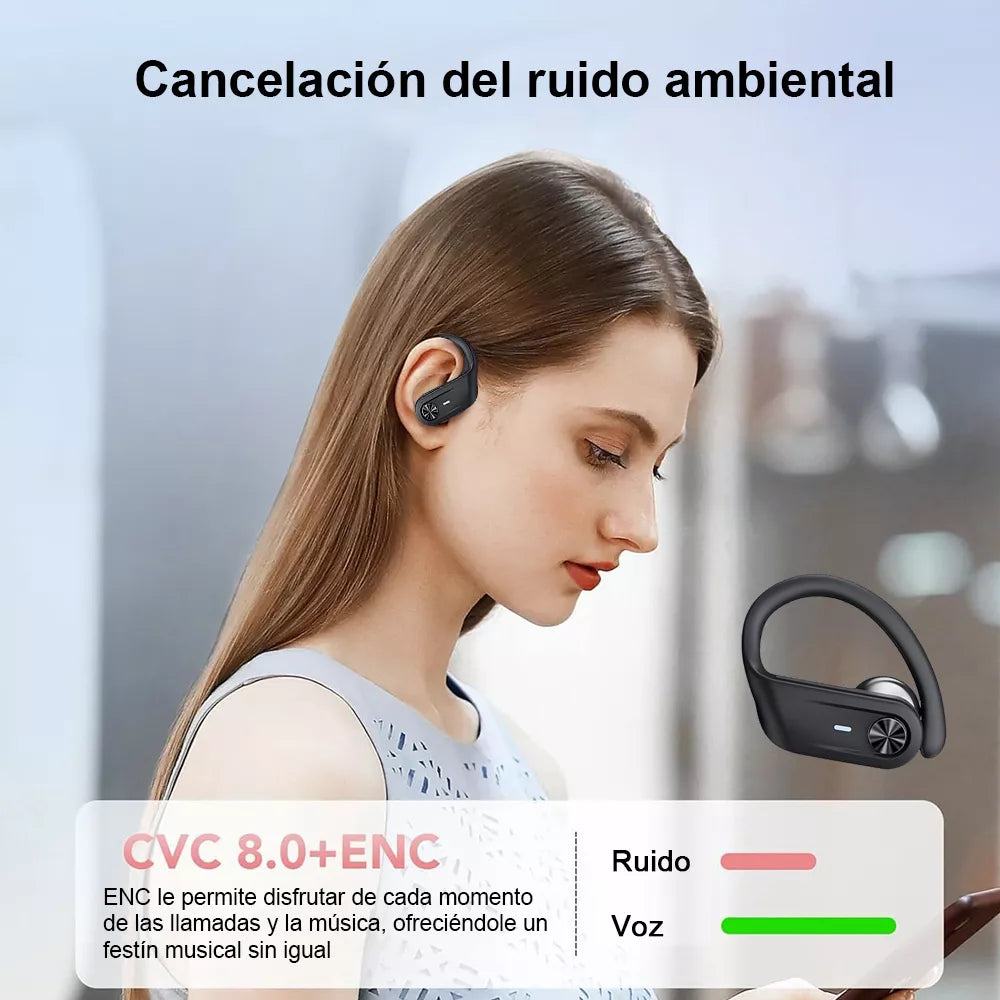 Audífonos Bluetooth 5.3 con ENC, 80H de Batería e IPX7 para Deporte y Negocios